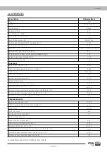 Preview for 83 page of EDM Product 08338 Instruction Manual