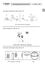 Preview for 28 page of EDM Product 08410 Instruction Manual