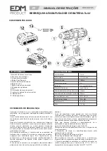 Предварительный просмотр 9 страницы EDM Product 08703 Instruction Manual