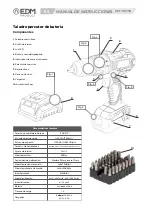 Предварительный просмотр 6 страницы EDM Product 08750 Instruction Manual