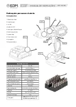 Предварительный просмотр 14 страницы EDM Product 08750 Instruction Manual