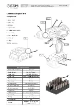 Предварительный просмотр 21 страницы EDM Product 08750 Instruction Manual