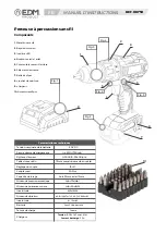 Предварительный просмотр 29 страницы EDM Product 08750 Instruction Manual