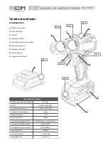 Предварительный просмотр 6 страницы EDM Product 08751 Instruction Manual