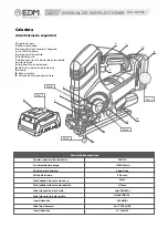 Preview for 6 page of EDM Product 08754 Instruction Manual