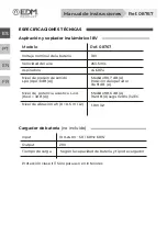 Предварительный просмотр 15 страницы EDM Product 08767 Instruction Manual