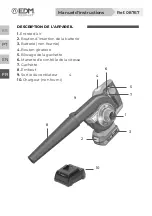 Предварительный просмотр 68 страницы EDM Product 08767 Instruction Manual