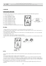 Предварительный просмотр 3 страницы EDM 03226 Important Safety Instructions Manual