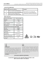 Preview for 23 page of EDM 07688 Manual