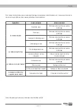 Предварительный просмотр 109 страницы EDM 08339 Instruction Manual