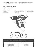 Предварительный просмотр 10 страницы EDM 08708 Instruction Manual