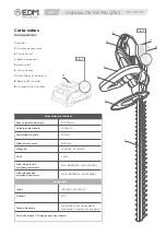 Preview for 13 page of EDM 08758 Instruction Manual