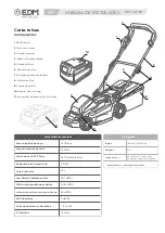 Preview for 16 page of EDM 08759 Instruction Manual