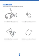 Preview for 2 page of EDM IPC503 Quick Manual