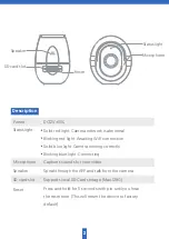 Preview for 3 page of EDM IPC503 Quick Manual