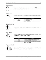 Предварительный просмотр 35 страницы EDM Solution 4+4 Installation Manual