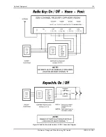 Предварительный просмотр 145 страницы EDM Solution 4+4 Installation Manual