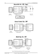 Предварительный просмотр 146 страницы EDM Solution 4+4 Installation Manual