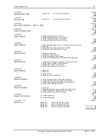 Предварительный просмотр 167 страницы EDM Solution 4+4 Installation Manual