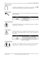 Предварительный просмотр 22 страницы EDM Solution 6+6 Wireless-AE Operator'S Manual