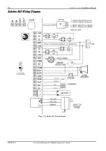 Предварительный просмотр 234 страницы EDM Solution 862 Installation Manual