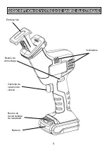 Предварительный просмотр 5 страницы EDMA 366255 Owner'S Manual