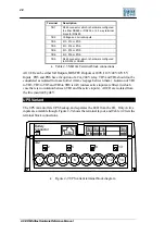 Предварительный просмотр 18 страницы EDMI Atlas Mk10 Hardware Reference Manual