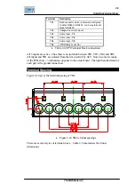 Предварительный просмотр 19 страницы EDMI Atlas Mk10 Hardware Reference Manual