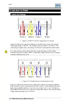 Предварительный просмотр 24 страницы EDMI Atlas Mk10 Hardware Reference Manual