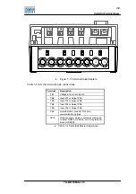 Предварительный просмотр 37 страницы EDMI Atlas Mk10 Hardware Reference Manual