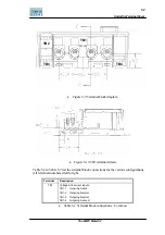 Preview for 71 page of EDMI Atlas Mk10 Hardware Reference Manual