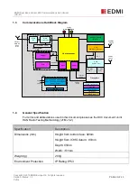 Предварительный просмотр 6 страницы EDMI Variant 450 User Manual