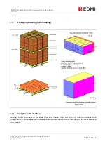 Предварительный просмотр 18 страницы EDMI Variant 450 User Manual