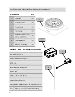 Preview for 2 page of Edmonds AiroMatic Product Manual