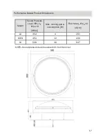 Preview for 17 page of Edmonds AiroMatic Product Manual