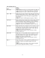 Предварительный просмотр 116 страницы Edmunds Gages Accu-Setter II User Manual