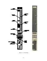 Предварительный просмотр 17 страницы Edmunds Gages Trendsetter II User Manual