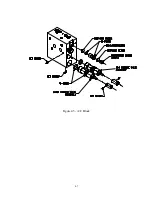 Предварительный просмотр 53 страницы Edmunds Gages Trendsetter II User Manual