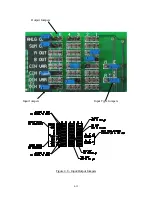 Предварительный просмотр 59 страницы Edmunds Gages Trendsetter II User Manual