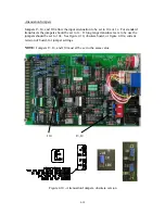 Предварительный просмотр 64 страницы Edmunds Gages Trendsetter II User Manual