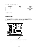 Предварительный просмотр 72 страницы Edmunds Gages Trendsetter II User Manual