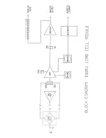 Предварительный просмотр 38 страницы Edmunds TRENDSETTER Instruction Manual