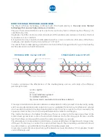 Предварительный просмотр 8 страницы EDN RADIASOL T120 Technical Manual