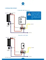 Предварительный просмотр 33 страницы EDN RADIASOL T120 Technical Manual