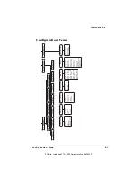 Preview for 99 page of EDNord QMS 1060E Getting Started