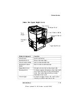 Preview for 21 page of EDNord QMS 4060 Manual