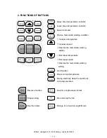 Предварительный просмотр 13 страницы EDNord RSS-1050 Owner'S Manual