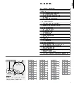 Preview for 2 page of Edox 01110 3 AIN Instruction Manual