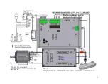 Предварительный просмотр 7 страницы EDP EDP-C2 2021 Manual