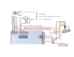 Предварительный просмотр 7 страницы EDP EDP-C2 Installation Manual